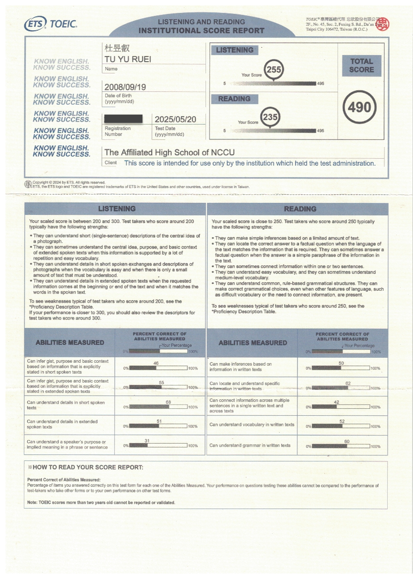 TOEIC® Listening and Reading Test