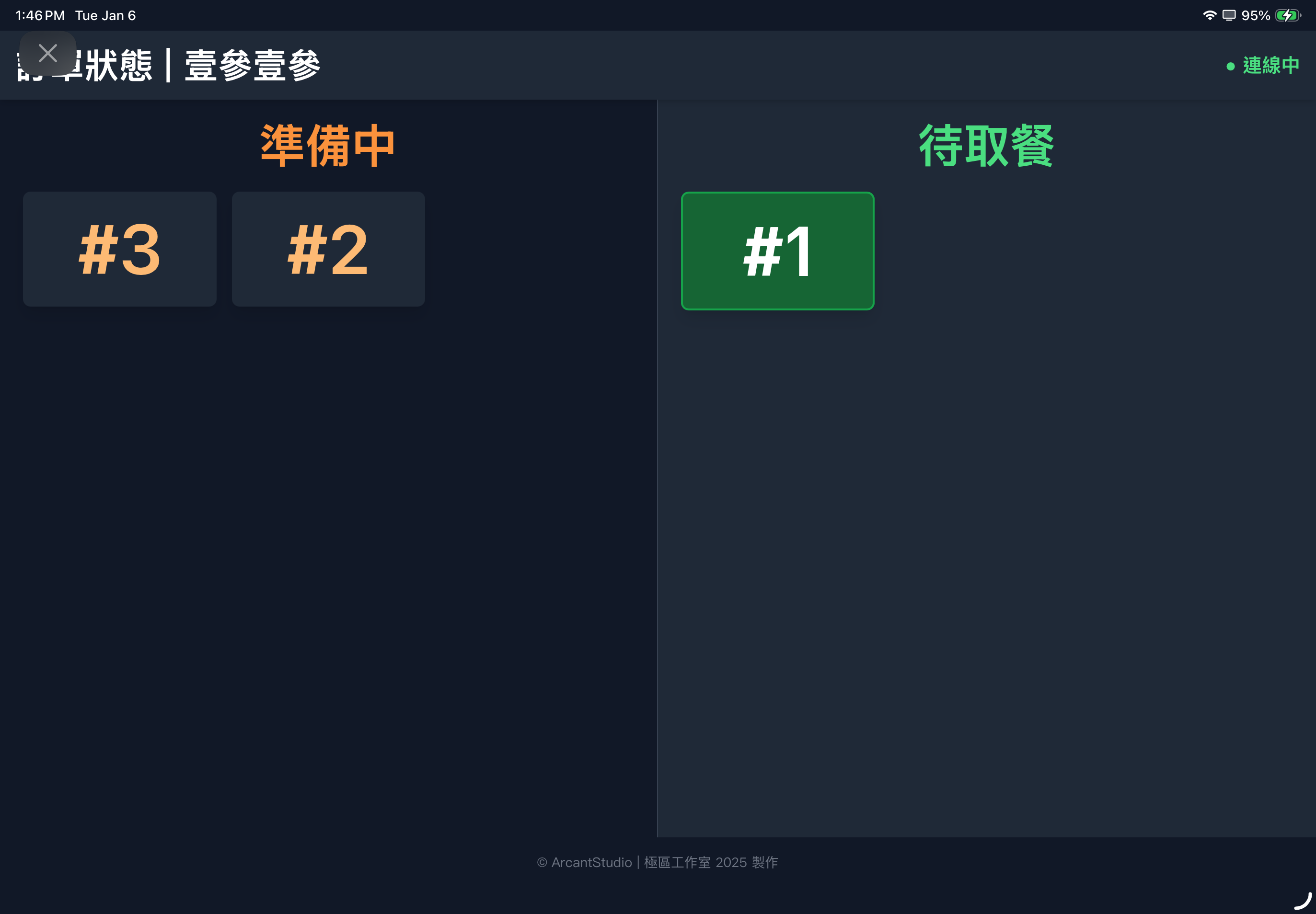 相關照片